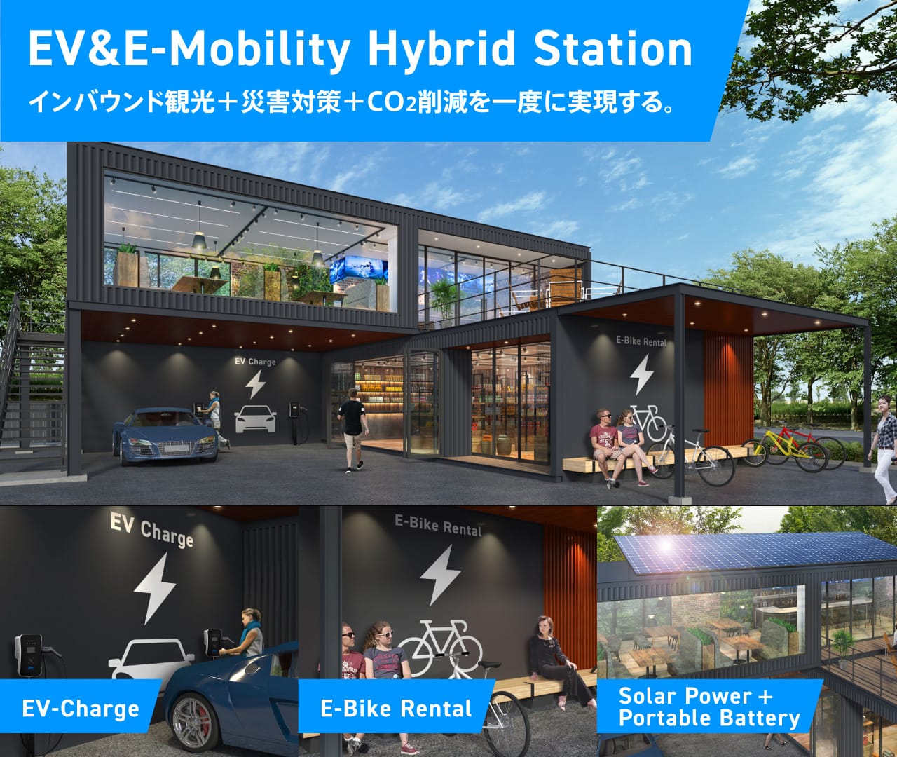 EV & E-Mobility Hybrid Station